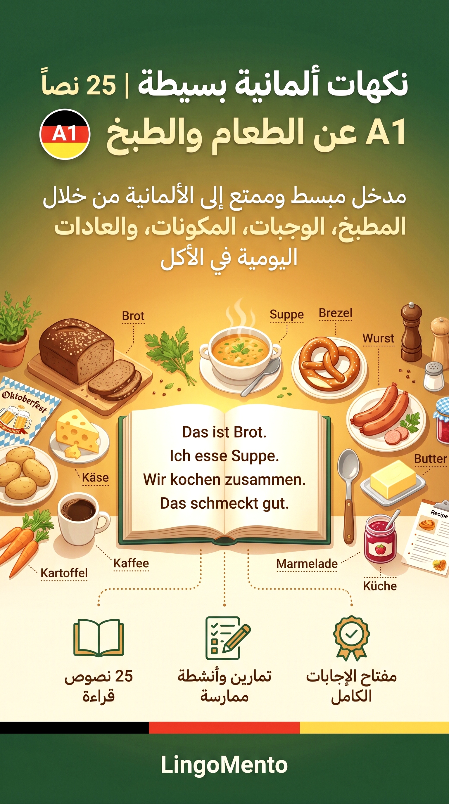 نكهات ألمانية بسيطة – 25 نصاً A1 عن الطعام