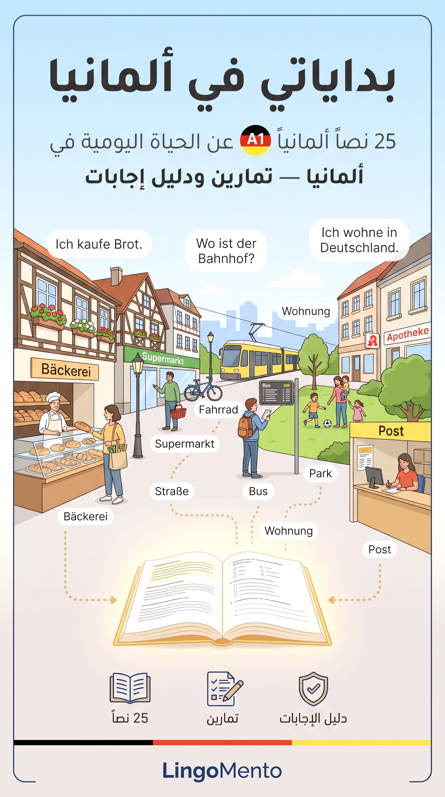 بداياتي في ألمانيا – LingoMento