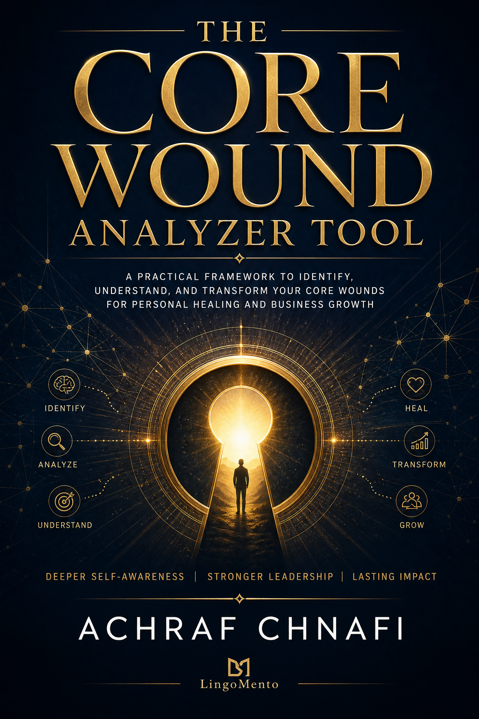 The Core Wound Analyzer — VIP Tool