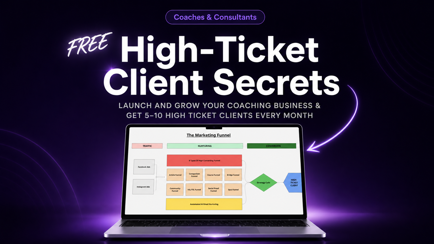 4 Step Client Machine - Free