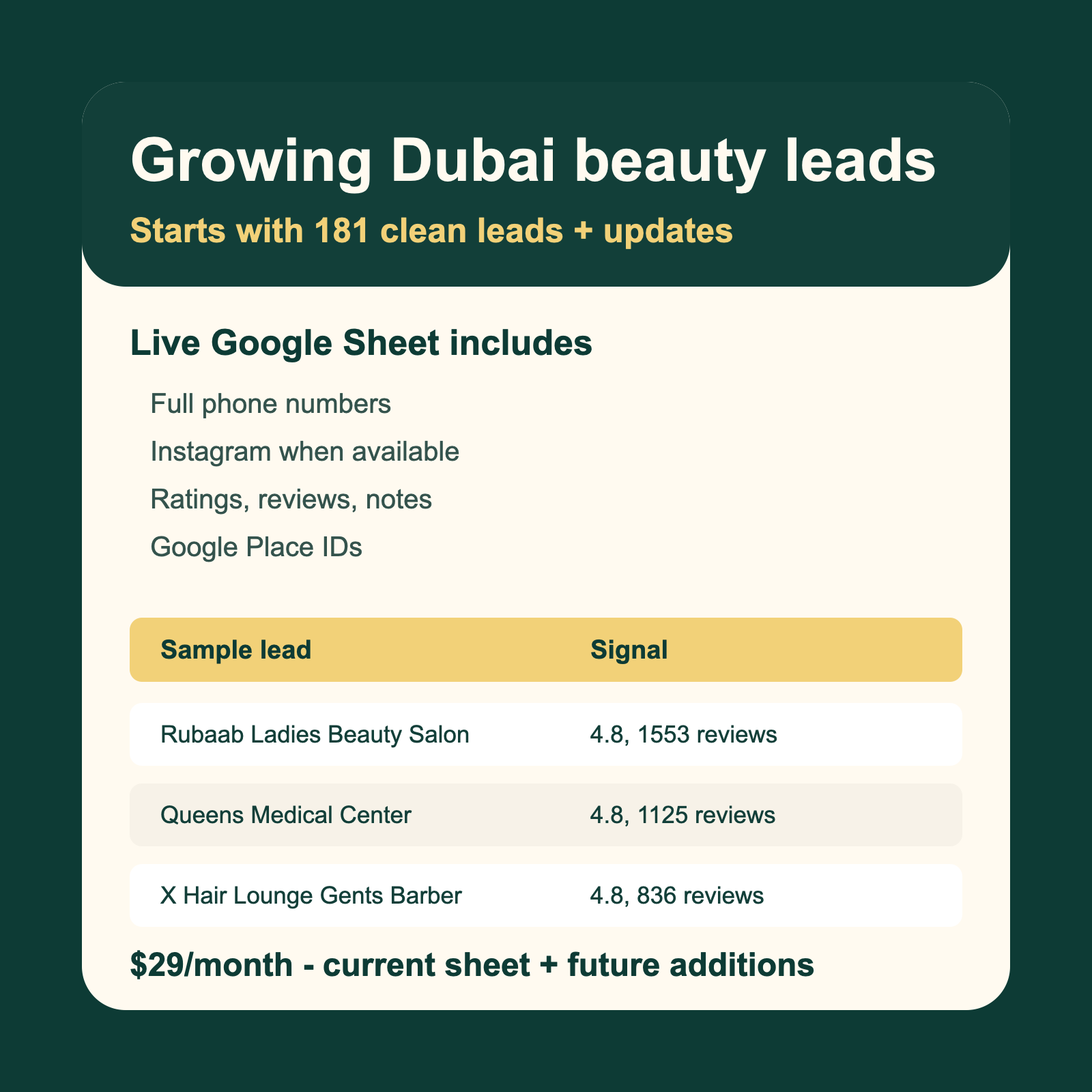 Beauty Leads Dubai