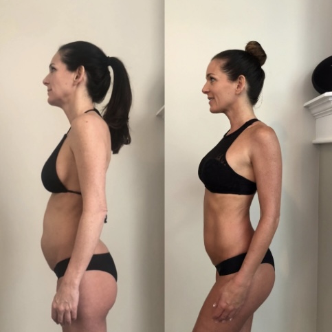 Busy Moms Fat Loss Plan