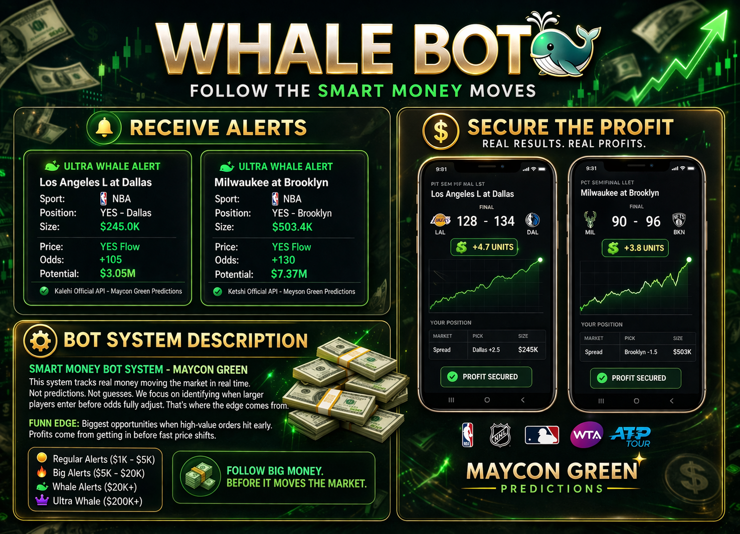 Whale Bot 🐋