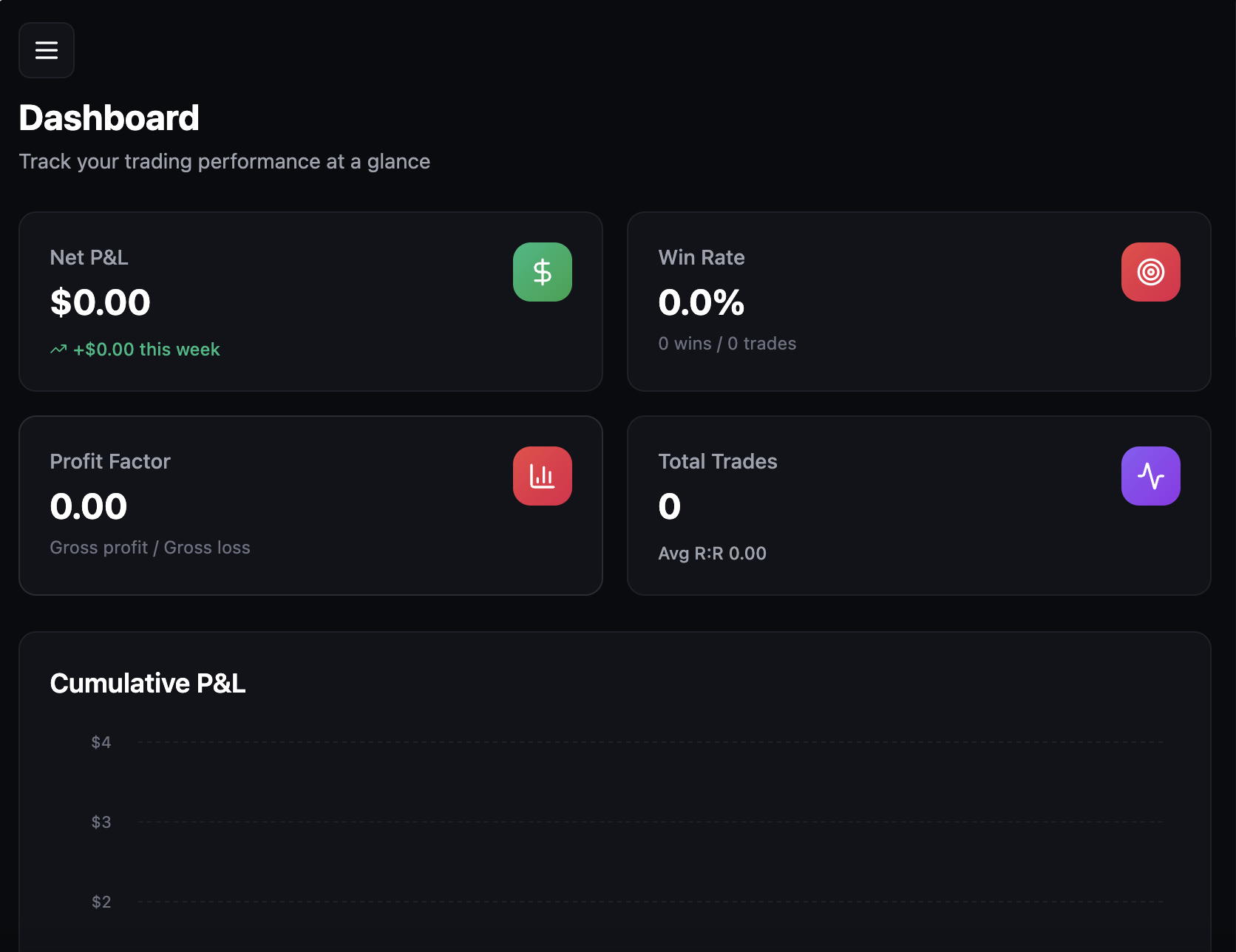 LiquidityLog - Trading Journal