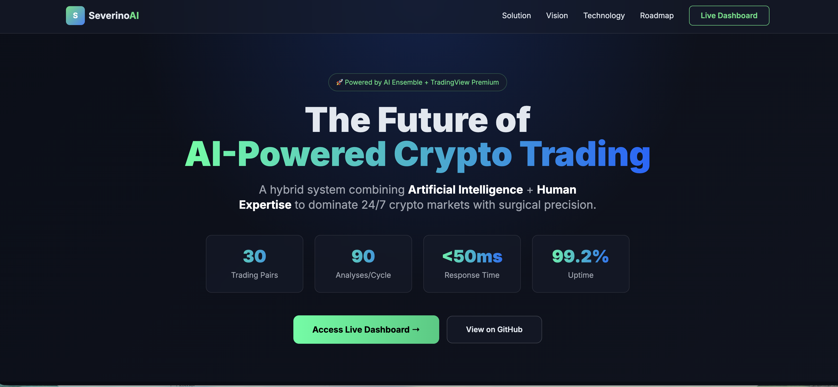 PatternAI Trading Suite