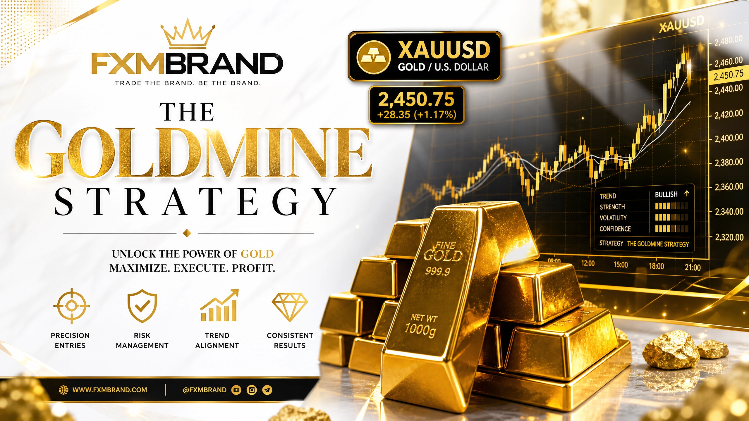 The Goldmine Strategy 🏆 80% Win Rate Gold Trading Strategy + V2