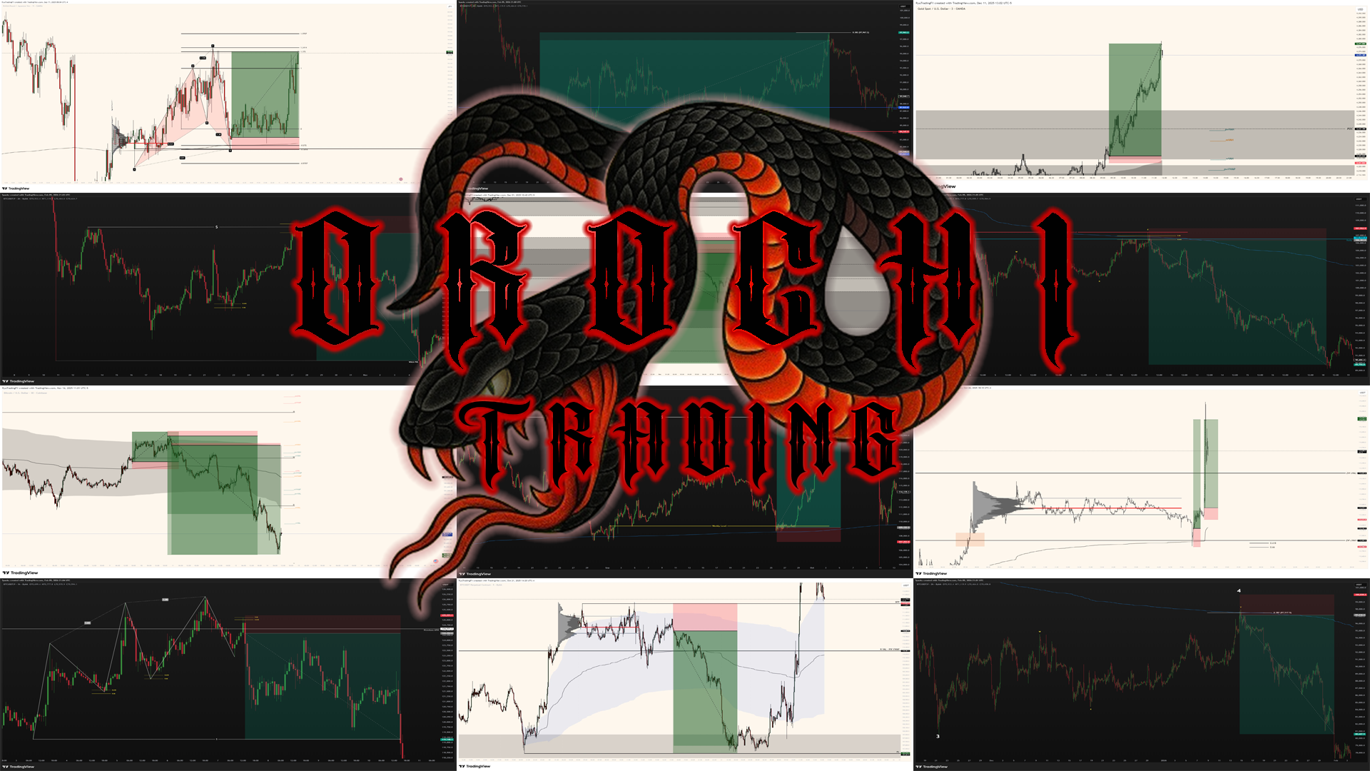 Premium Membership 12 Month