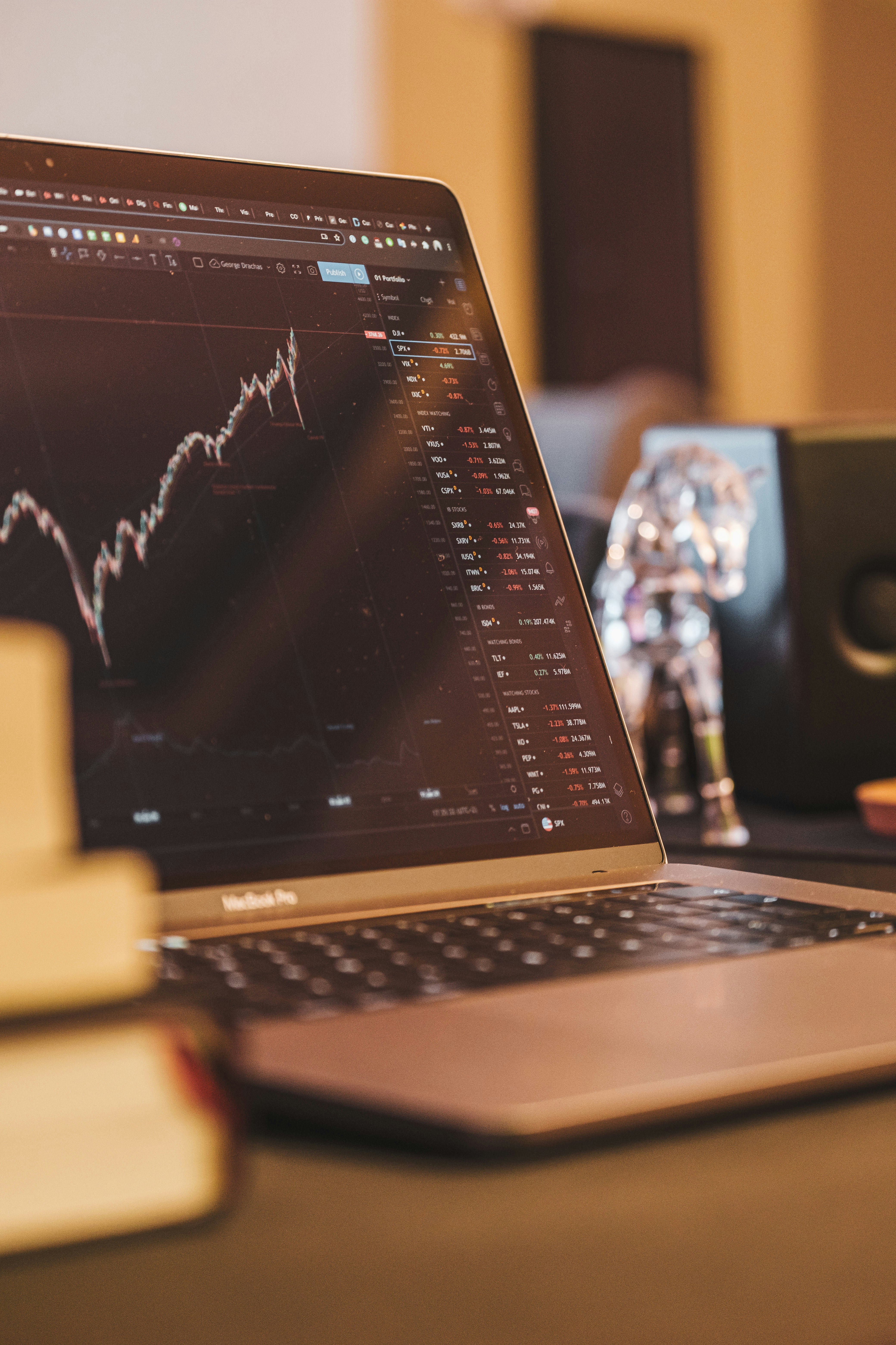 AI Swing Trade Signals