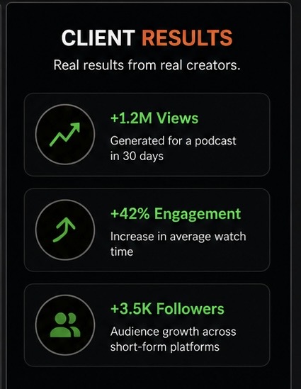     YouTube & TikTok Clipping