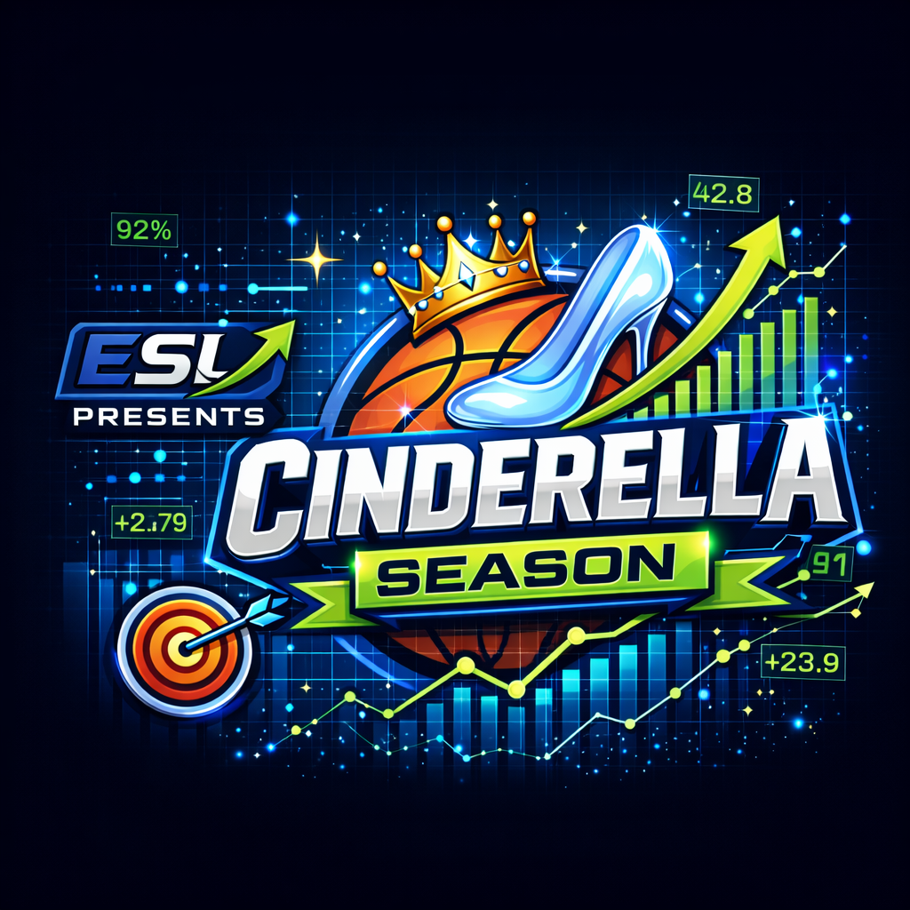 The Executive Cinderella Lab
