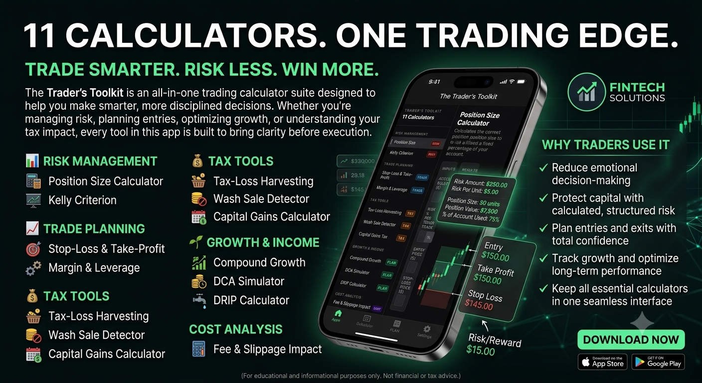 Traders Toolkit - One Time Buy