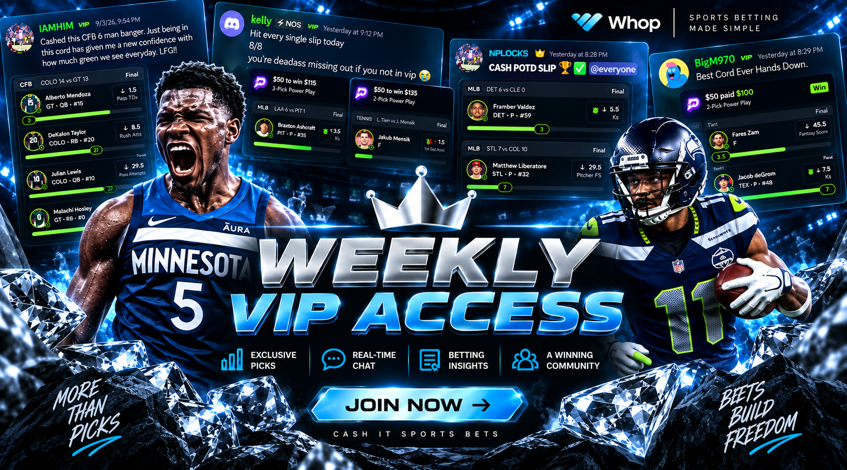 Cash It Betting Weekly VIP