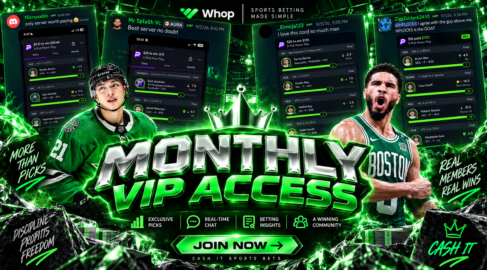 Cash It Betting Monthly VIP