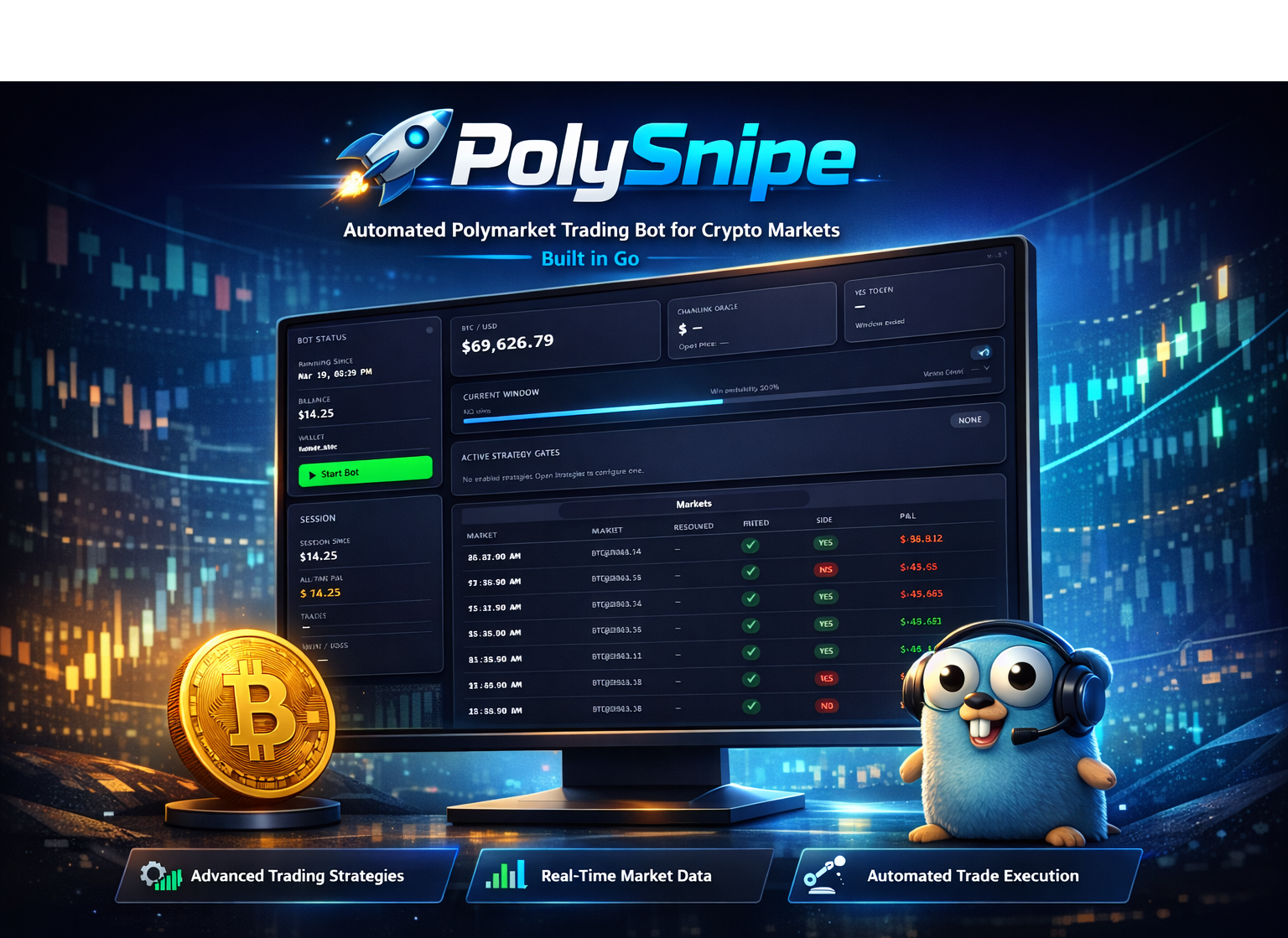 PolySnipe - Polymarket 5M BTC Auto Trader