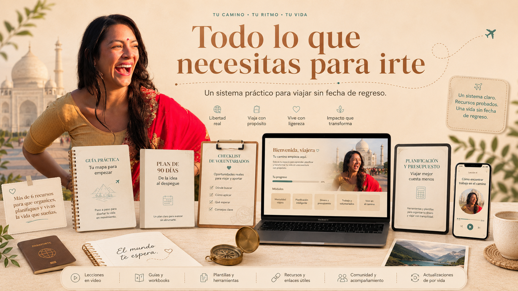 Método Viajando con Arequipe