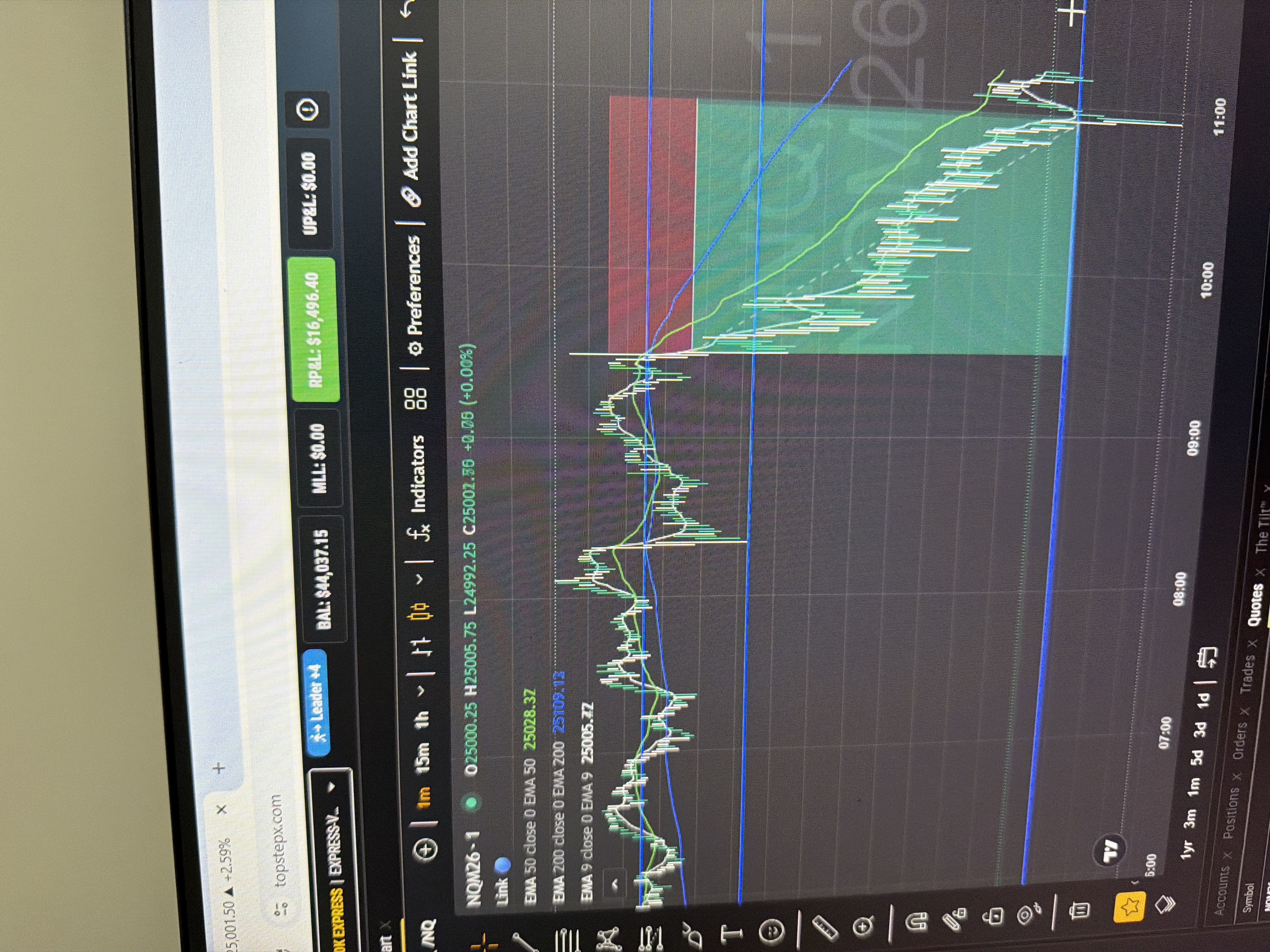 Jcxtradez live trading discord