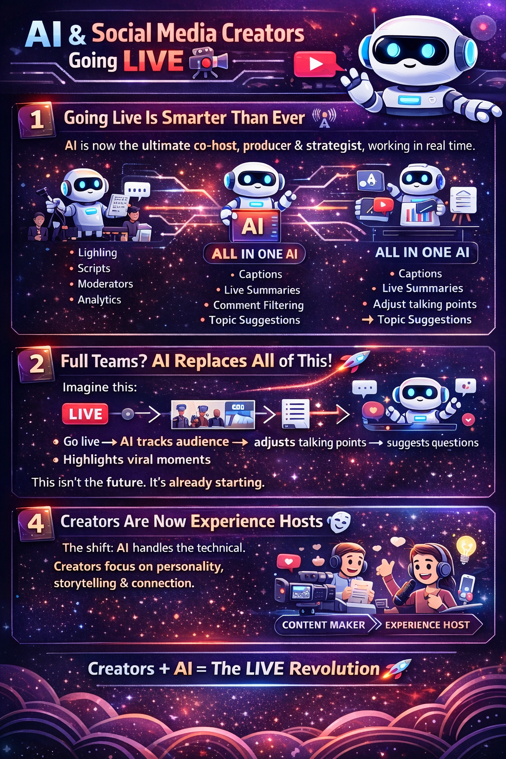 AI & Social Media Creator Life