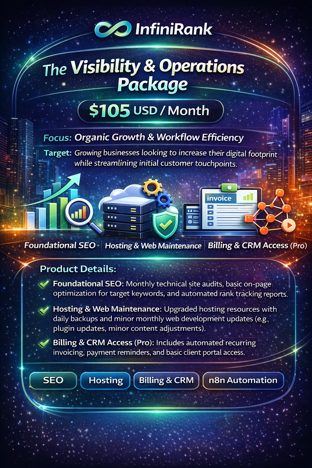 The Visibility & Operations Package