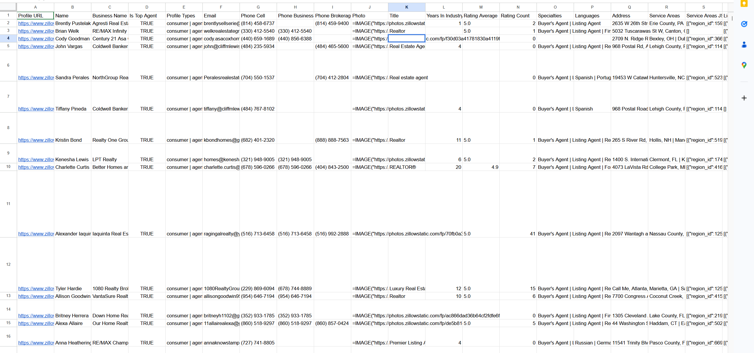 US Zillow Top Agents Database (53K)