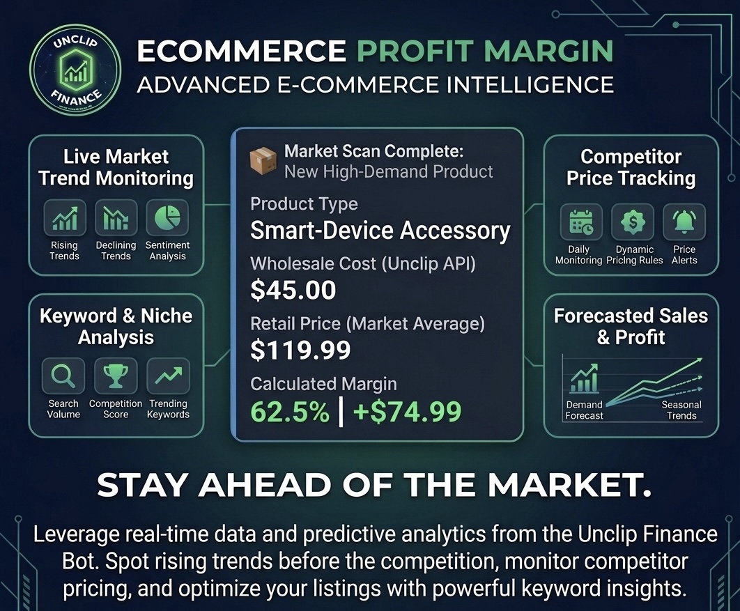 Profit Margin Subscription