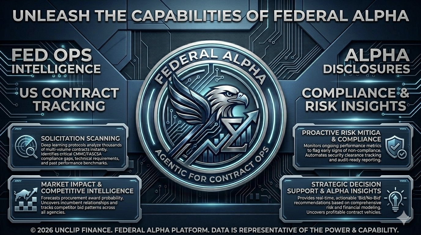 Federal Alpha