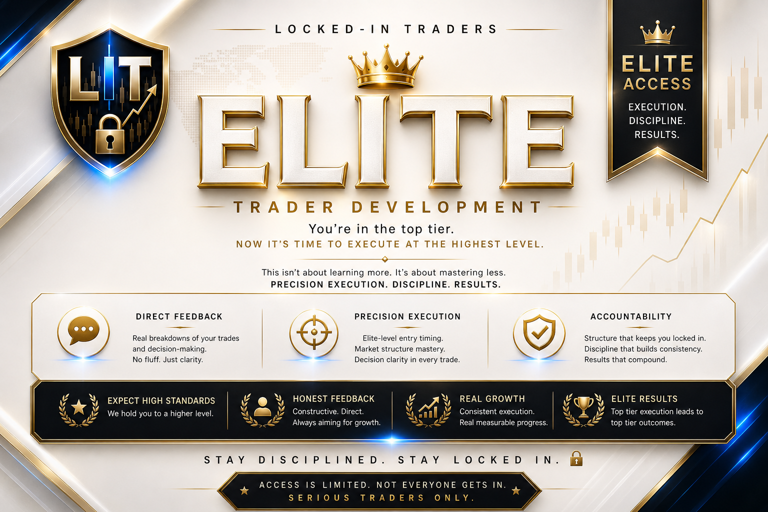Elite Trader Development
