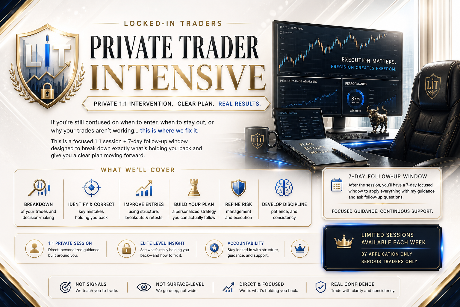 Private Trader Intensive 