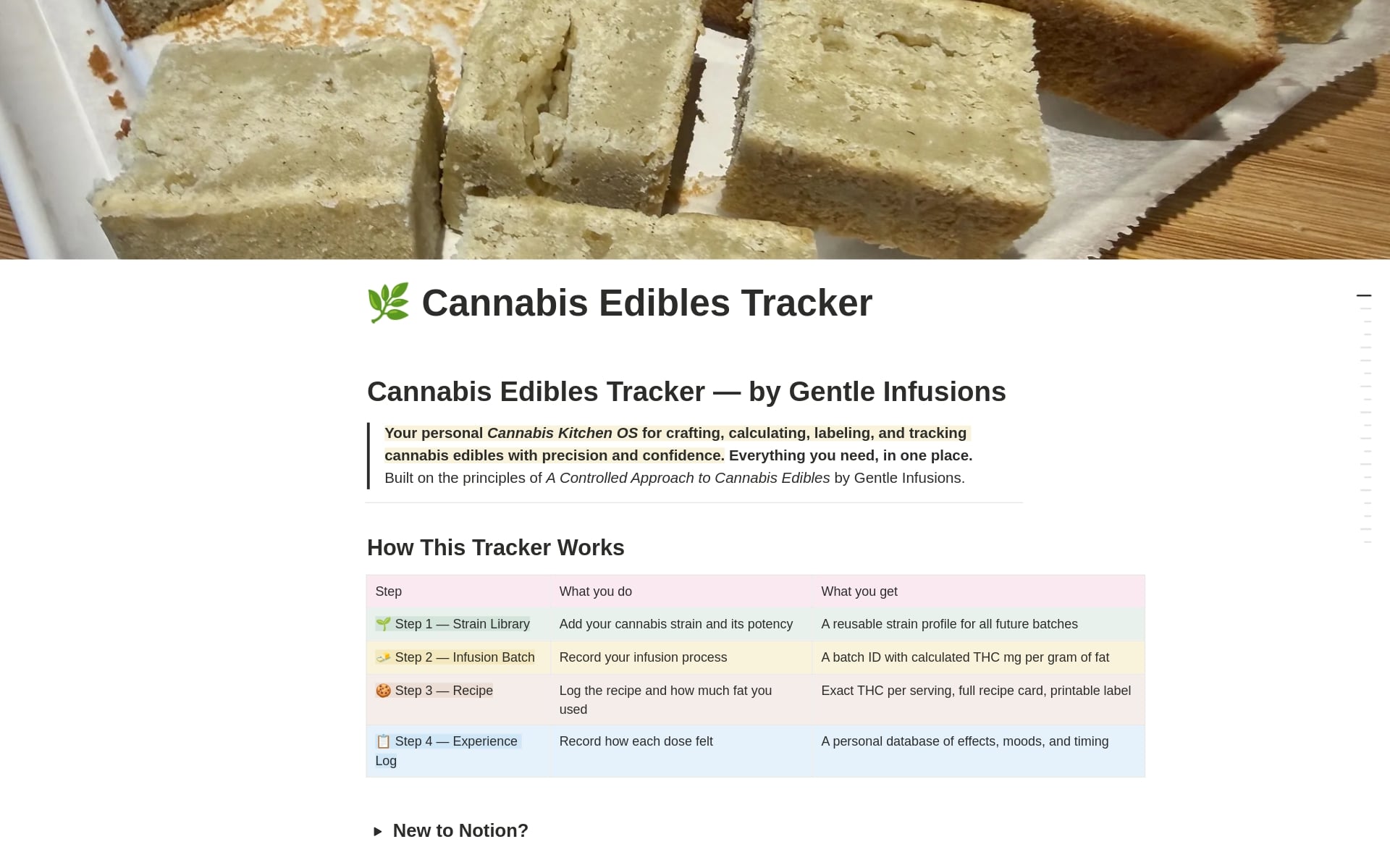 Edibles Workflow Tracker (Notion)