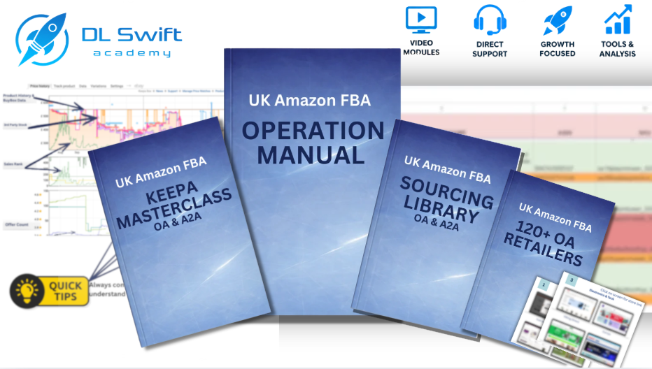 Amazon FBA Mentorship & Academy Access