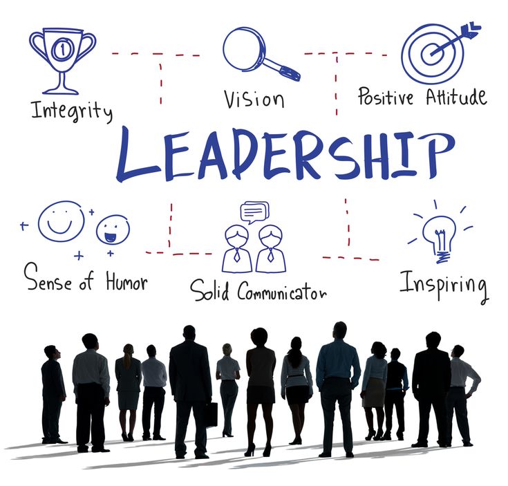 Executive Leadership Mastery