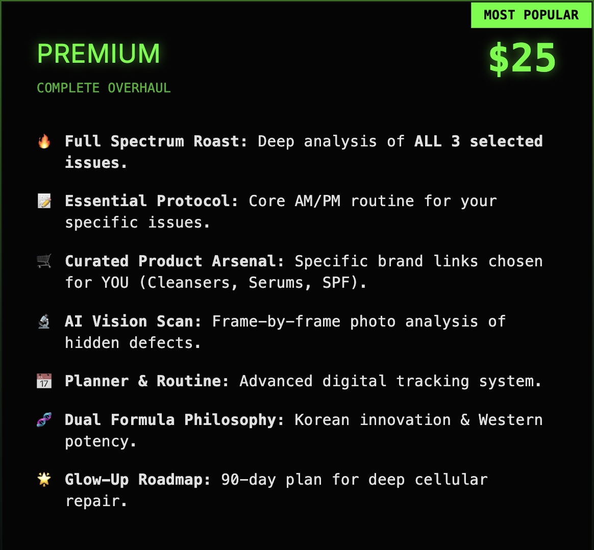 Premium Dossier