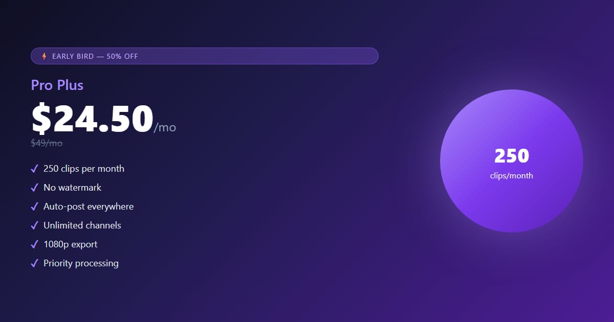 Pro Plus