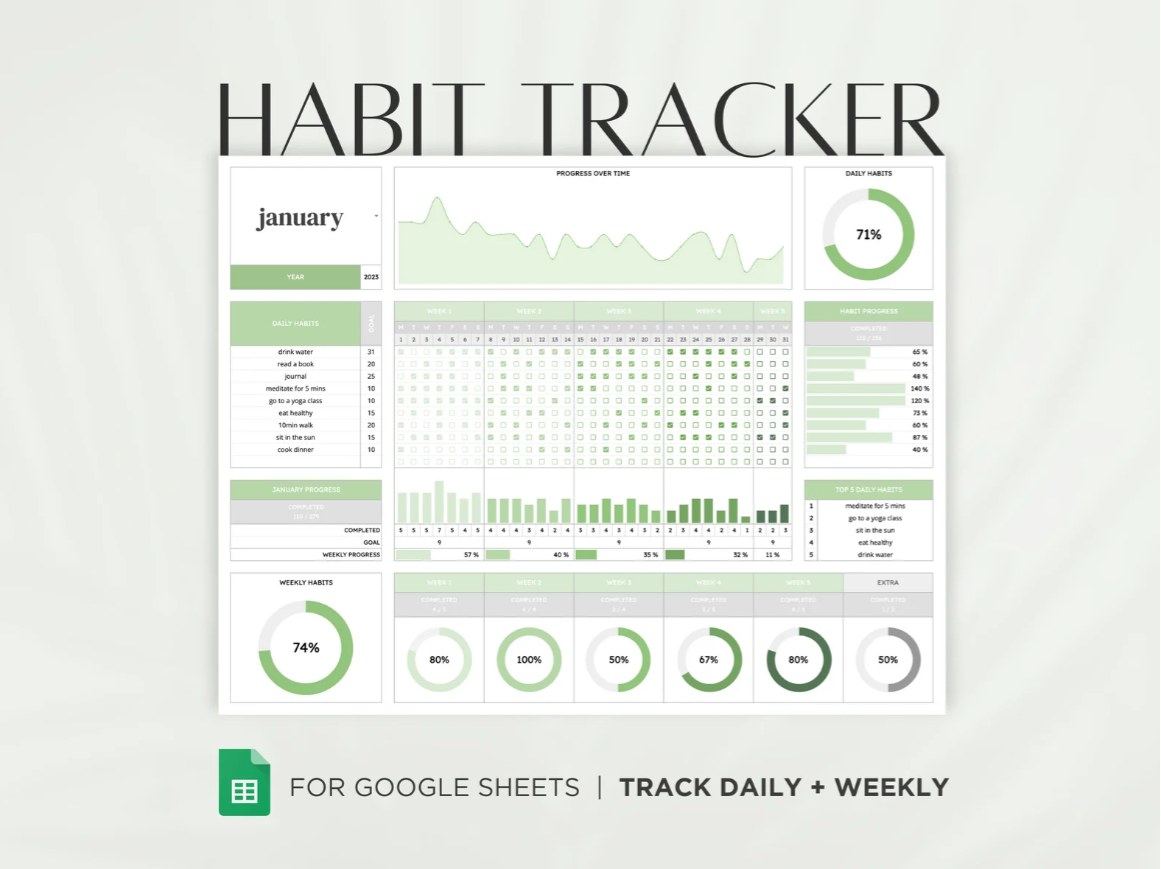 Habit Tracker For Excel & Google Sheets 