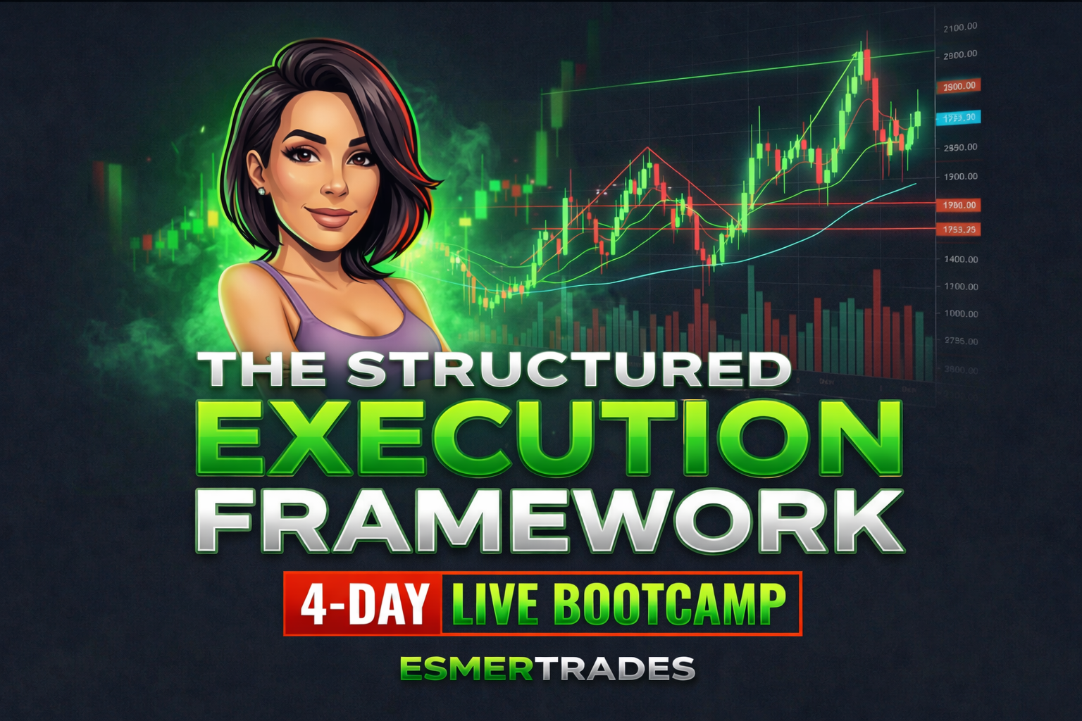 4 Day Live Trading Bootcamp Waitlist