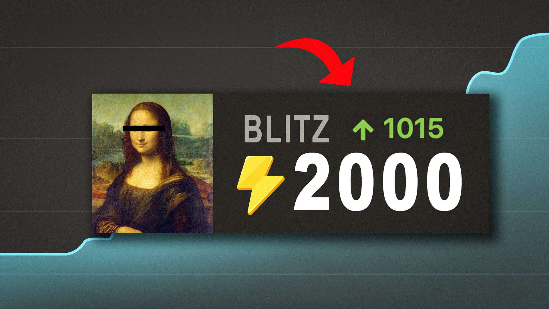 Road to 2000 Academy