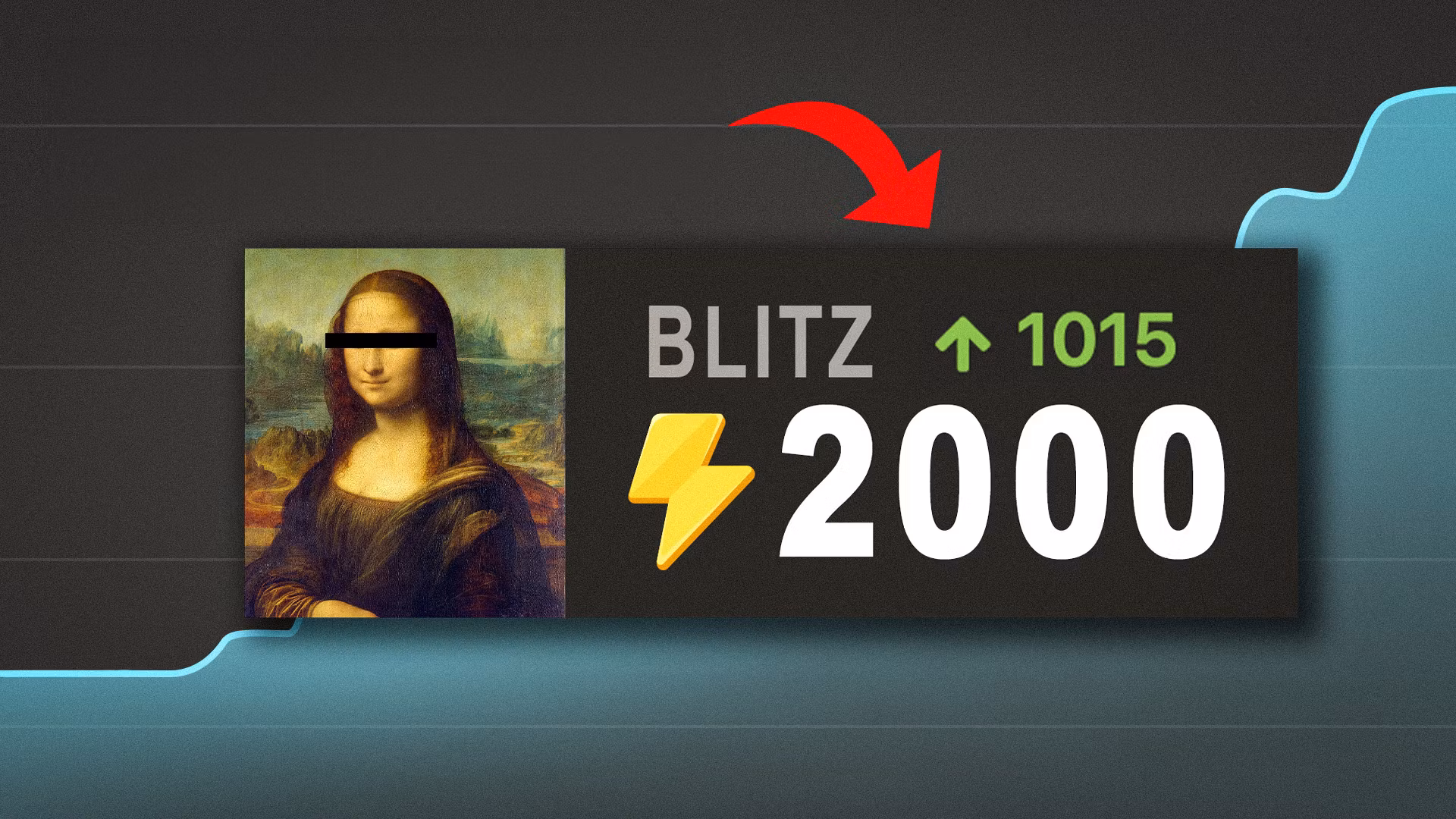 Road to 2000 Academy