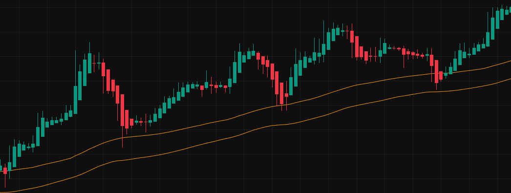 The Tight Base Protocol: H4 EUR/USD Swing System