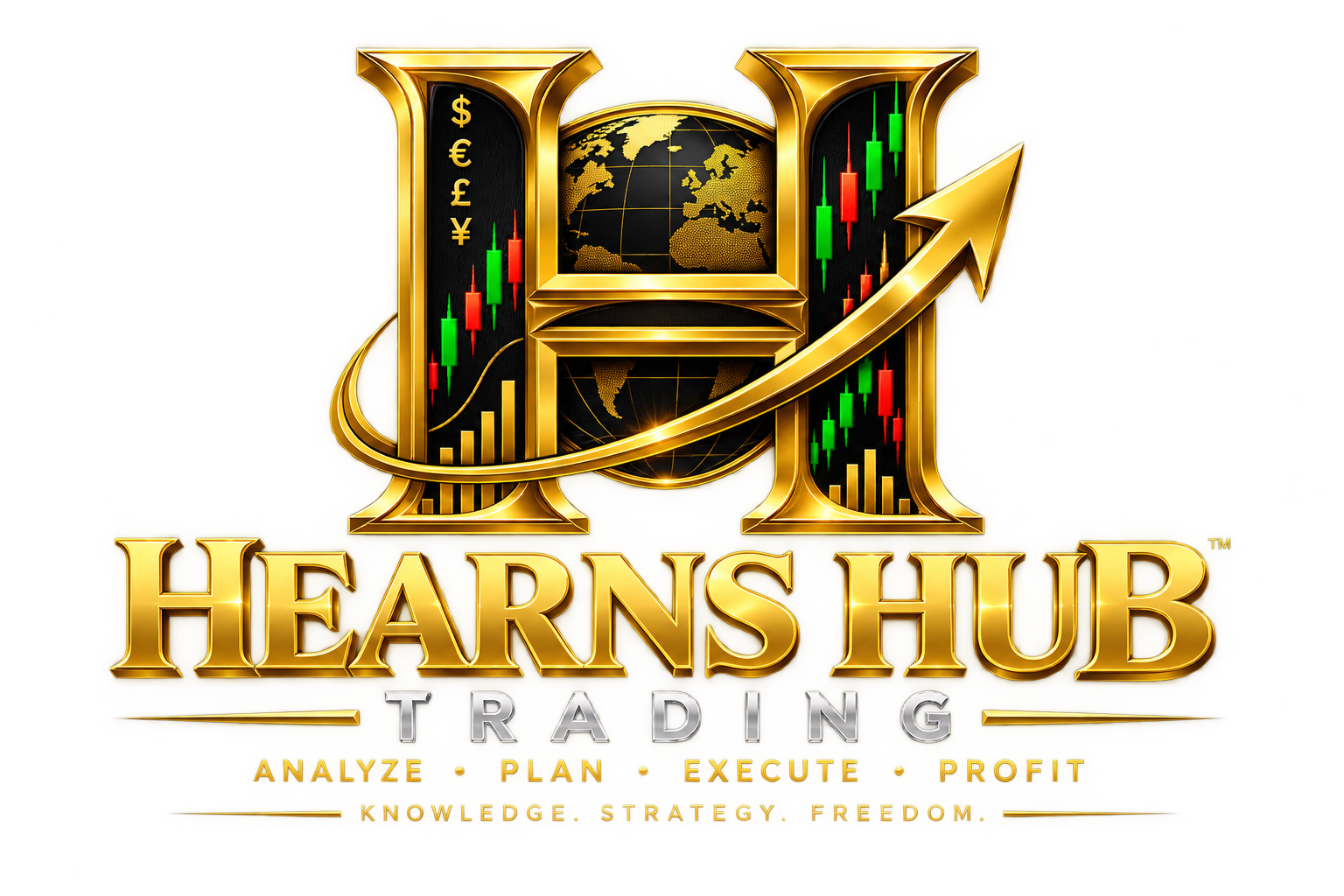 Hearns Hub Market Scanner - Monthly