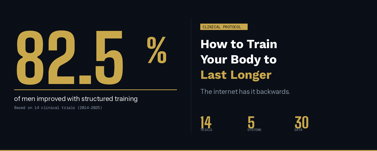 LastLongerPro banner