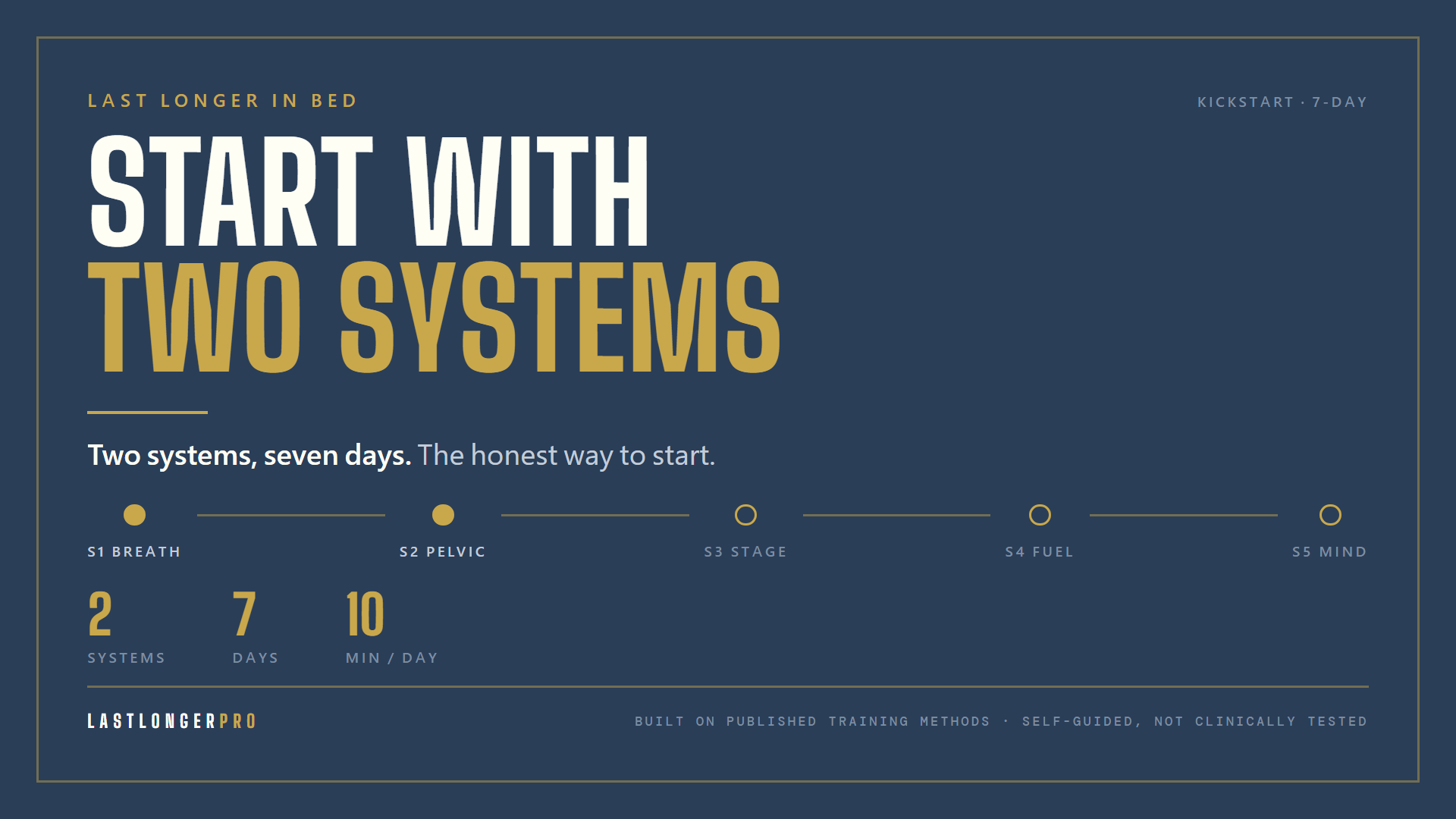 The 7-Day Kickstart Guide