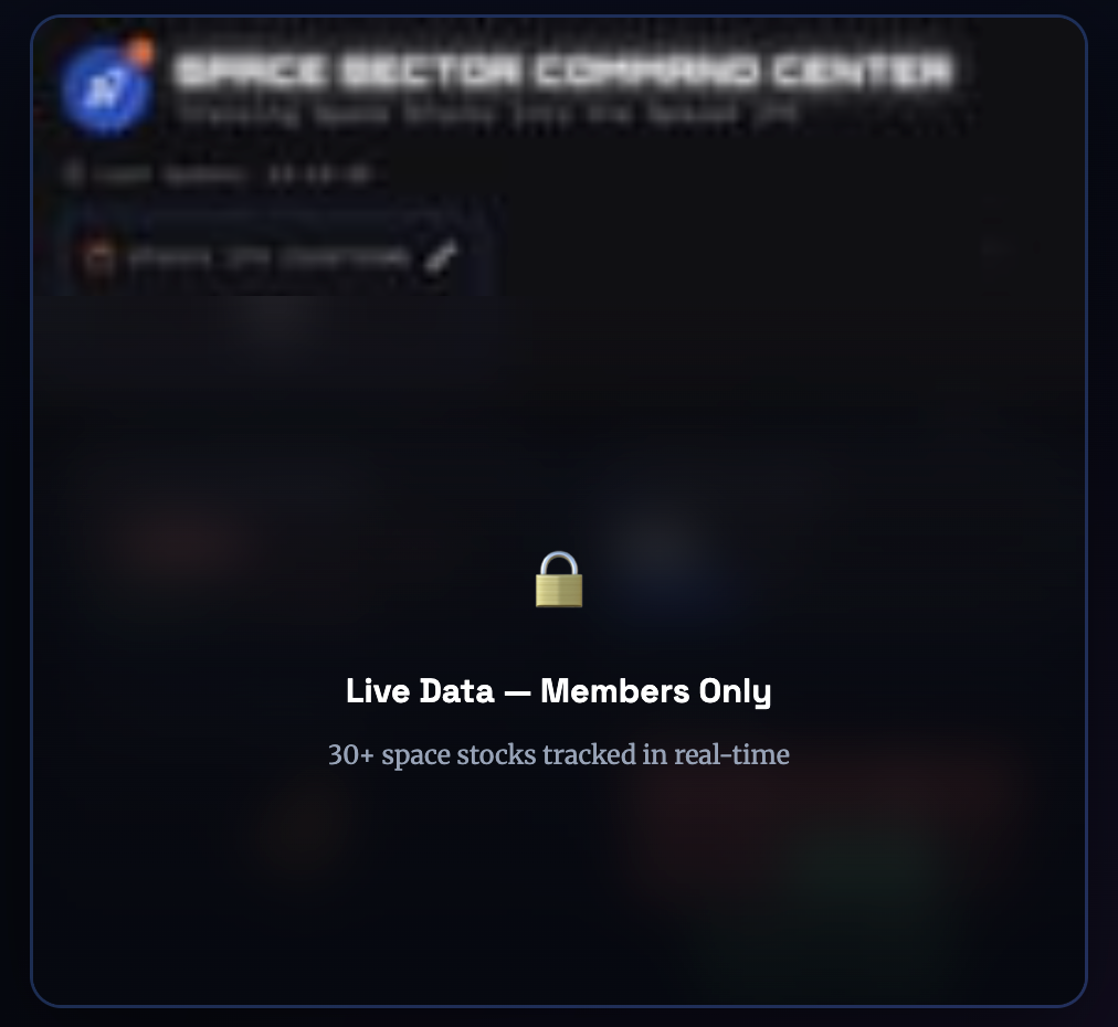 SpaceX Command Center - Monthly