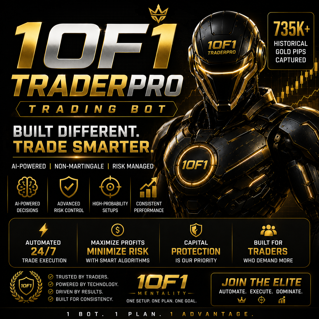 1OF1TraderPro License