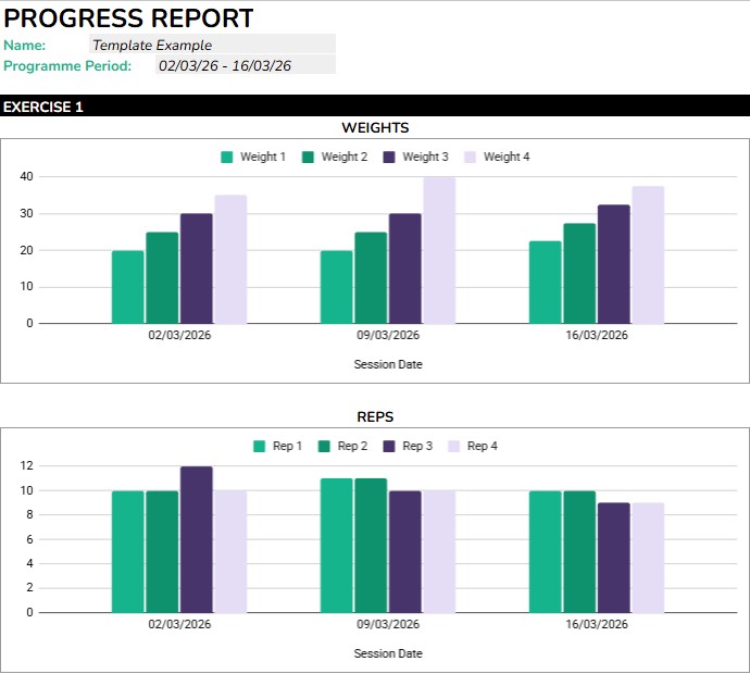 Strength training progress tracker