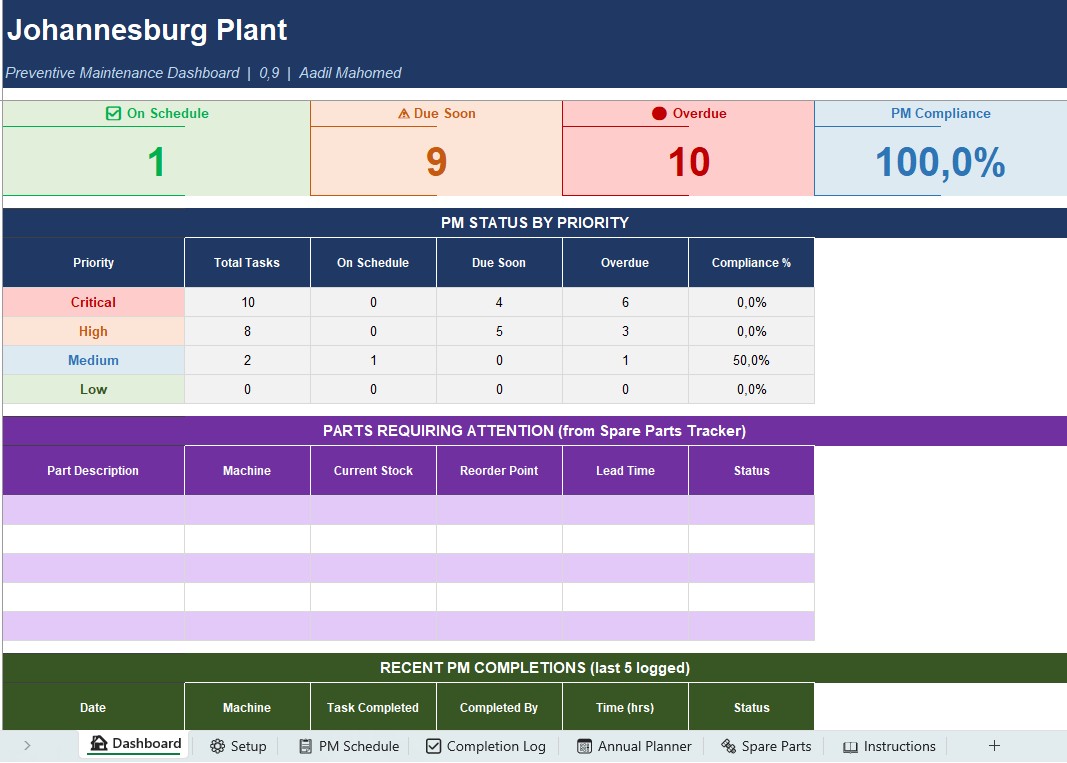Preventative Maintenance Dashboard