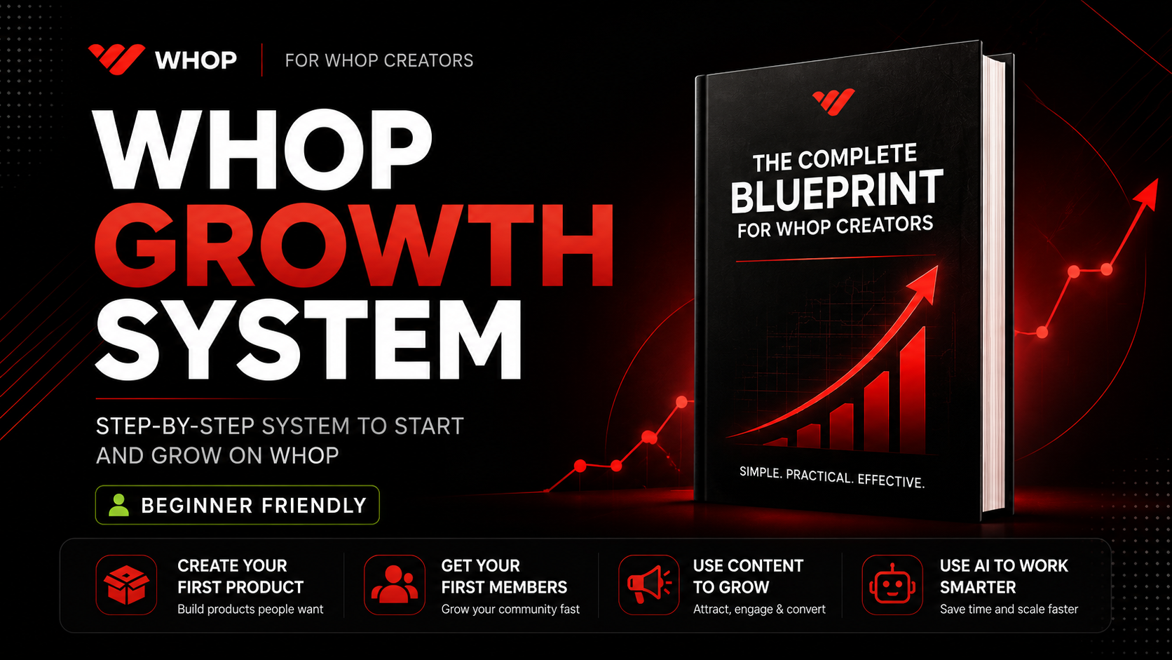 Whop Growth System