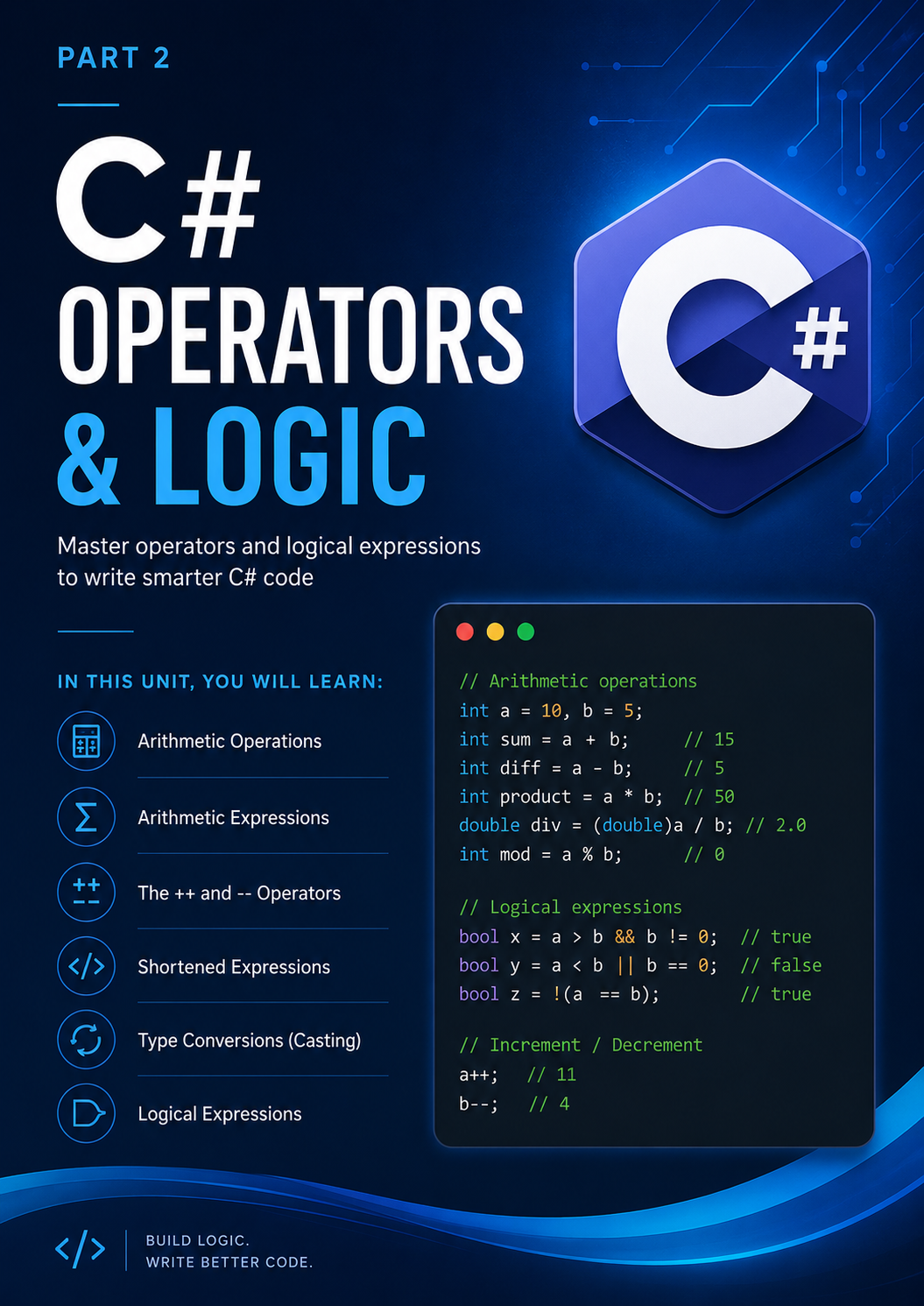 Operators and Logics 2