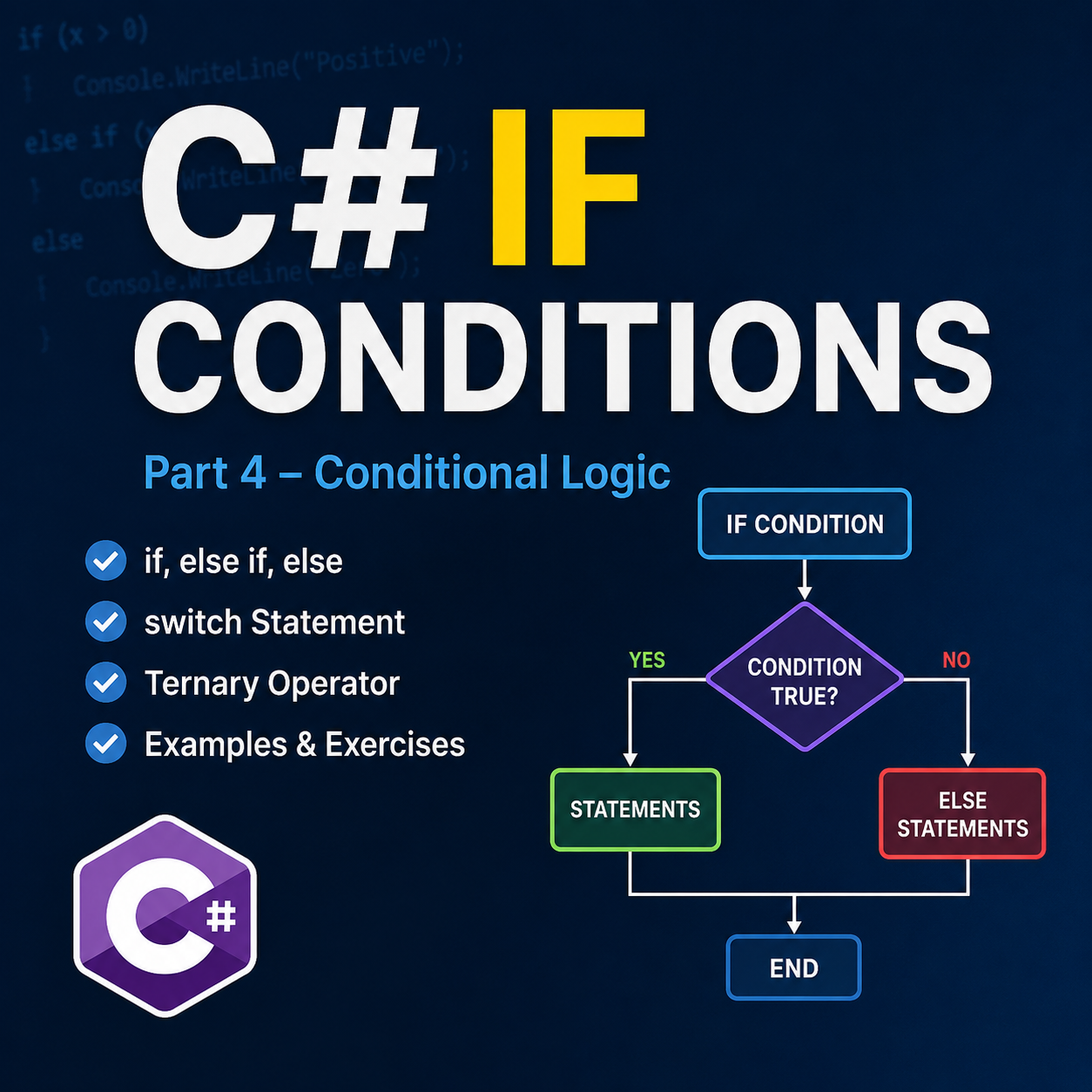 IF CONDITIONS 4