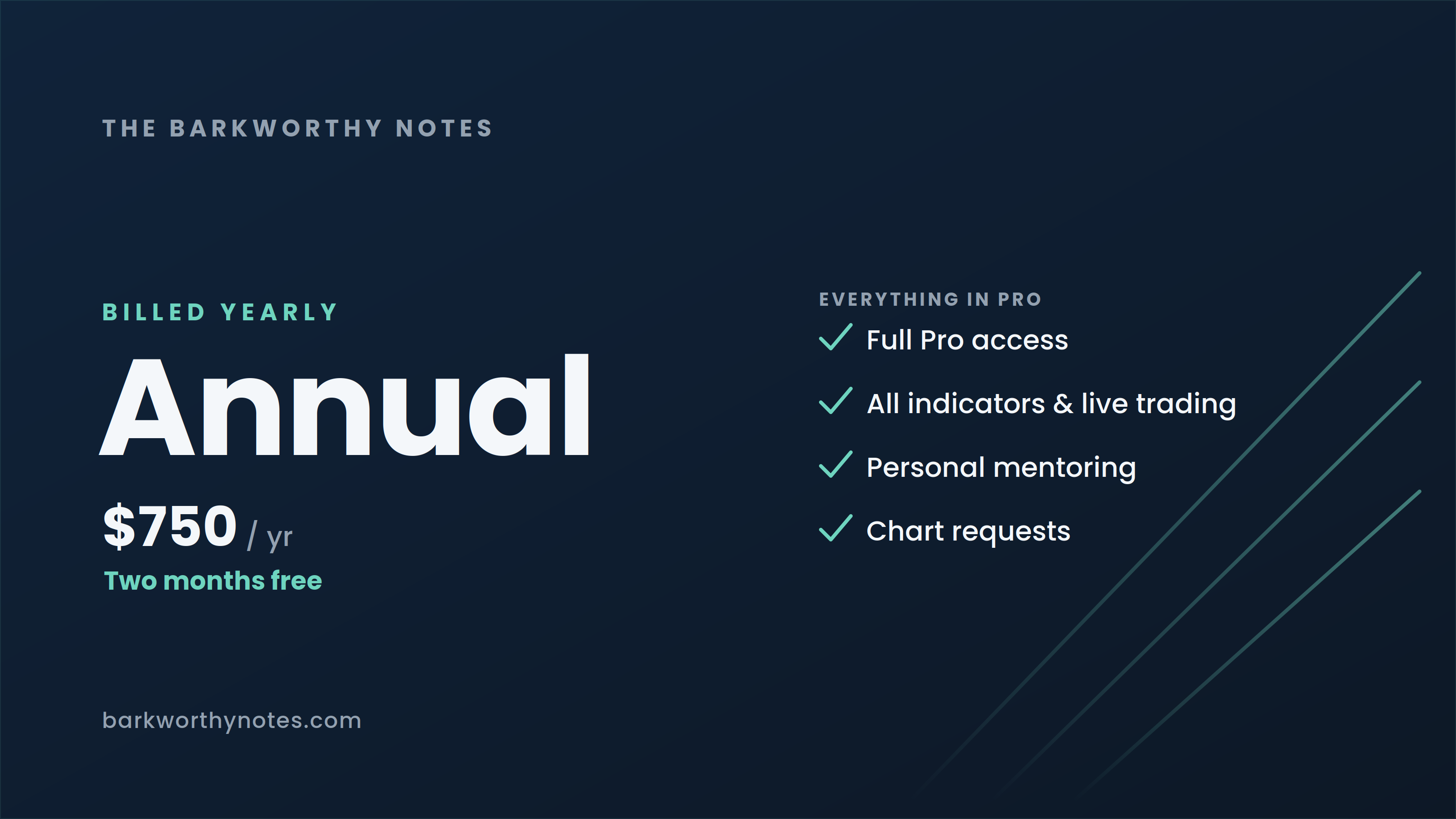Pro Annual