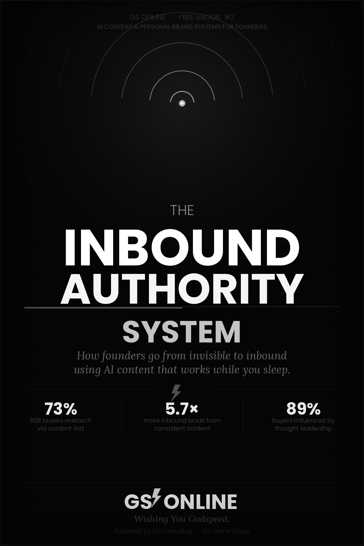 The Inbound Authority System