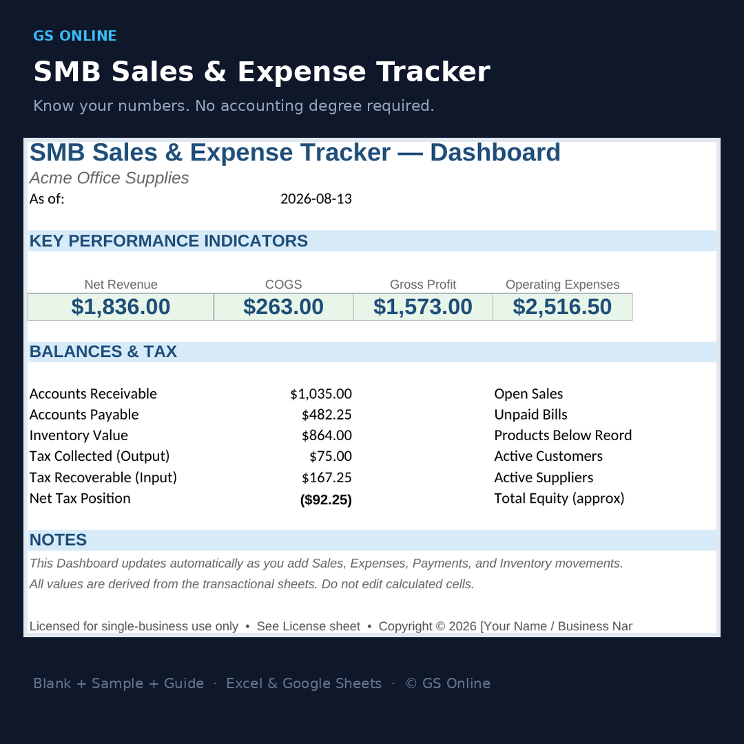 SMB SALES & EXPENSE TRACKER (Excel + Google Sheets)